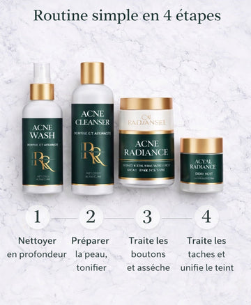 Anti-Imperfections : Acné & Boutons