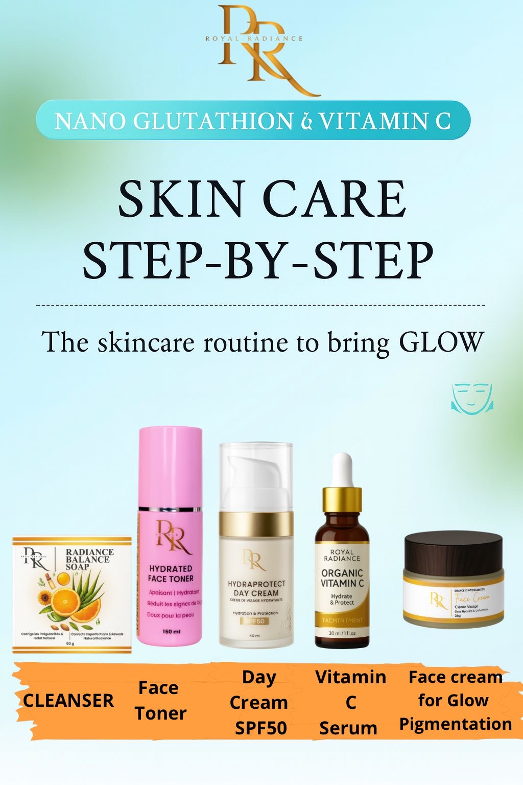 Bright Glow Face Routine – Routine Éclat du Visage